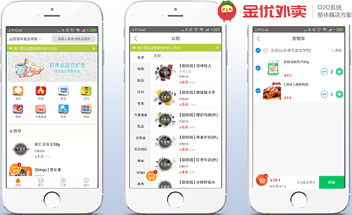 關于外賣系統開發的一些秘密