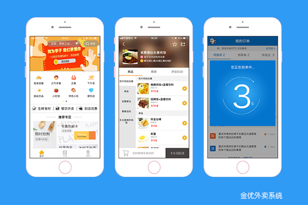 外賣app開發(fā)前需要了解什么