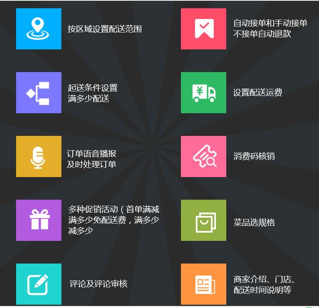 外賣小程序開發哪家好?金優小程序優質服務商