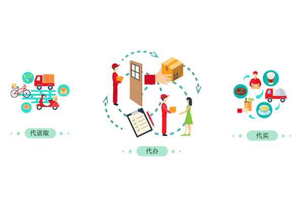如何搭建跑腿O2O系統