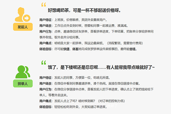 外賣拼單需求詳解