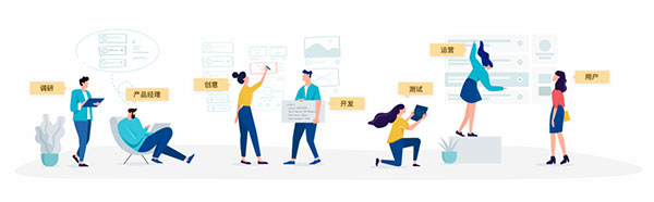 外賣(mài)app開(kāi)發(fā)流程