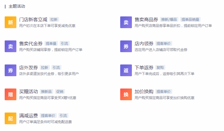 外賣平臺(tái)如何運(yùn)營?